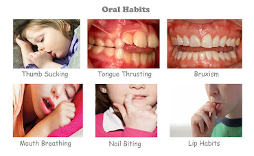 Oral Habits Image